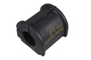 Suspension, stabilisateur